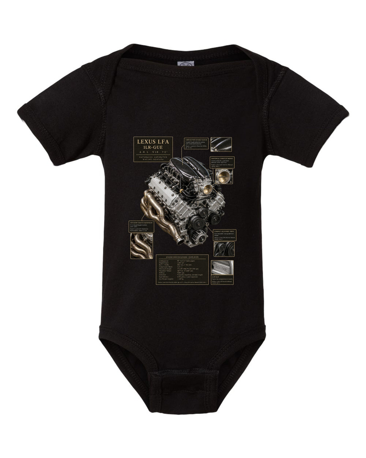Archive panel layout of the 2023 Toyota GR Corolla Circuit Edition with three pots text black baby onesie front view with the design