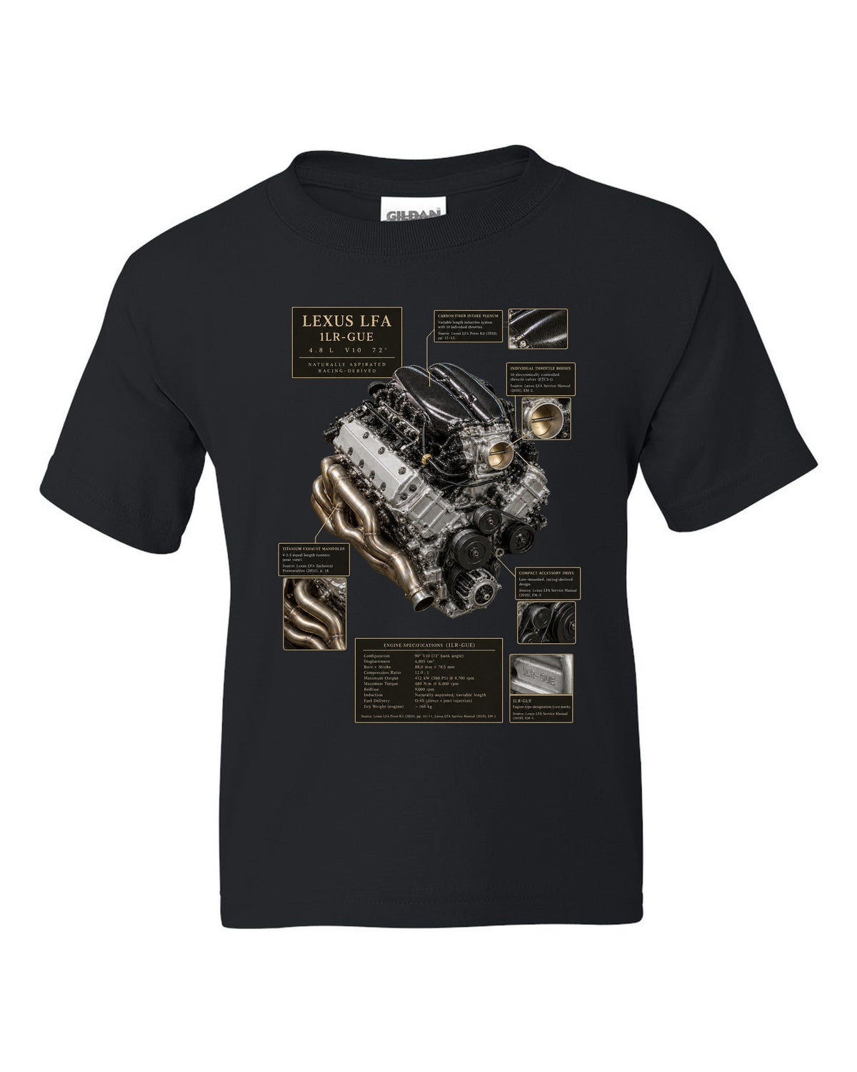 Archive panel layout of the 2023 Toyota GR Corolla Circuit Edition with three pots text black kids tee front view with the design