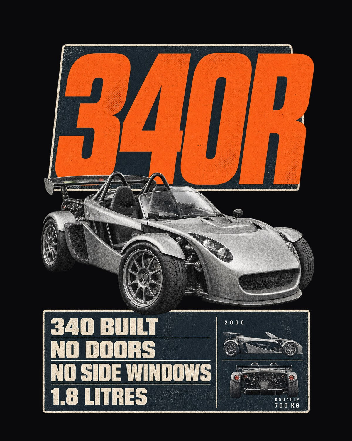 Lotus Elise 340R Editorial print Shirt, Car Guy Tee design only