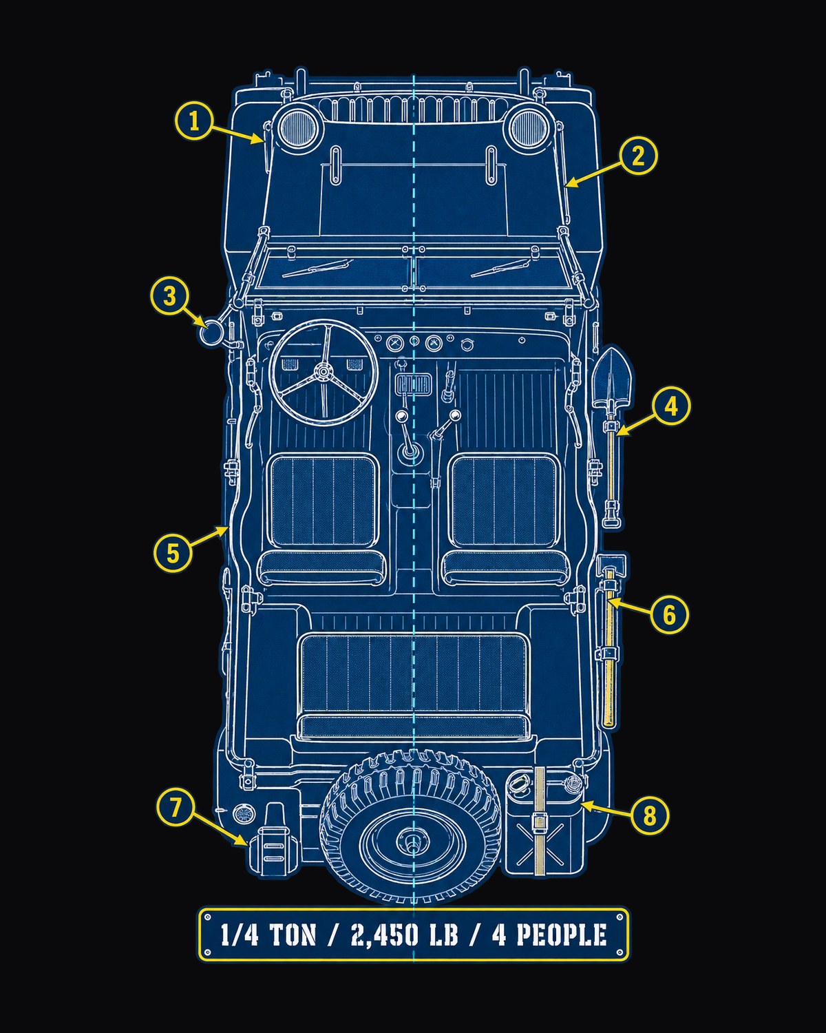 Willys MB Field Manual Cyanotype Shirt, 1/4 Ton Jeep Gift design only