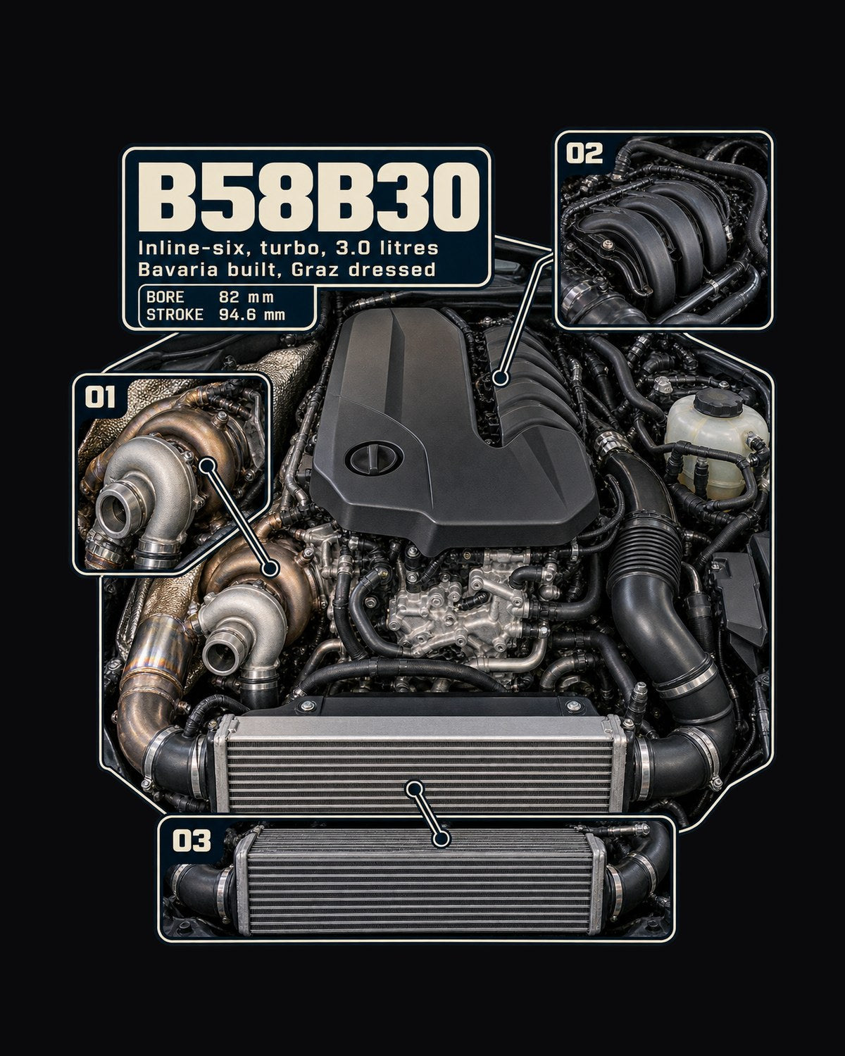 BMW B58 Engine Z4 M40i Engine Hero Tee, Inline-Six Gift design only