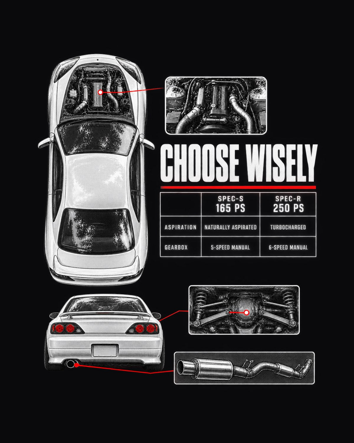 Nissan Silvia S15 Spec-S vs Spec-R Choose Wisely Spec Tee design only