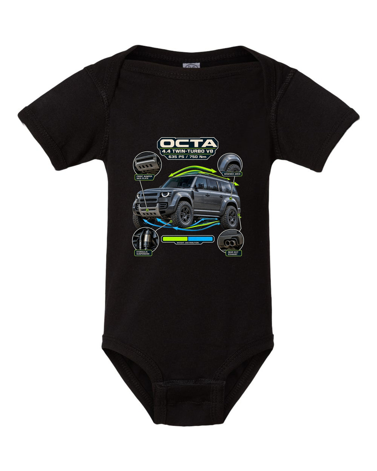 Aero callout print of the Land Rover Defender Octa with V8 power and torque figures black baby onesie front view with the design