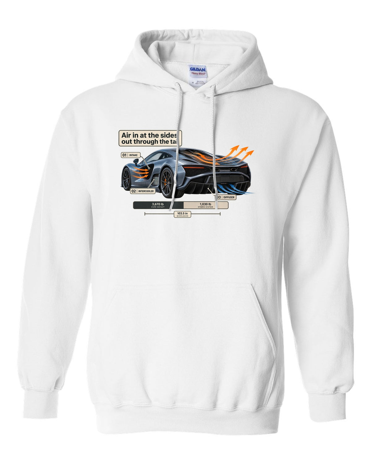 Aero cutaway print of a 2019 Acura NSX NC1 with airflow callouts white pull over hoodie front view with the design