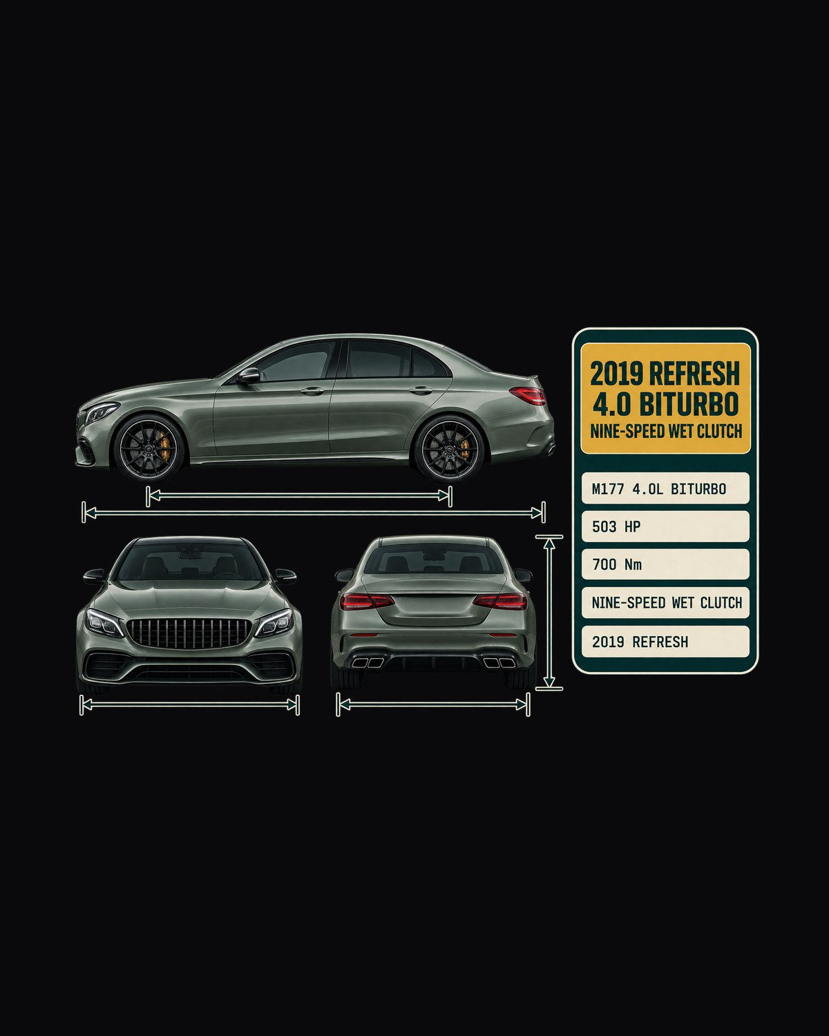 Mercedes-AMG C63 S W205 Facelift Spec Poster Shirt, Car Guy Gift design only