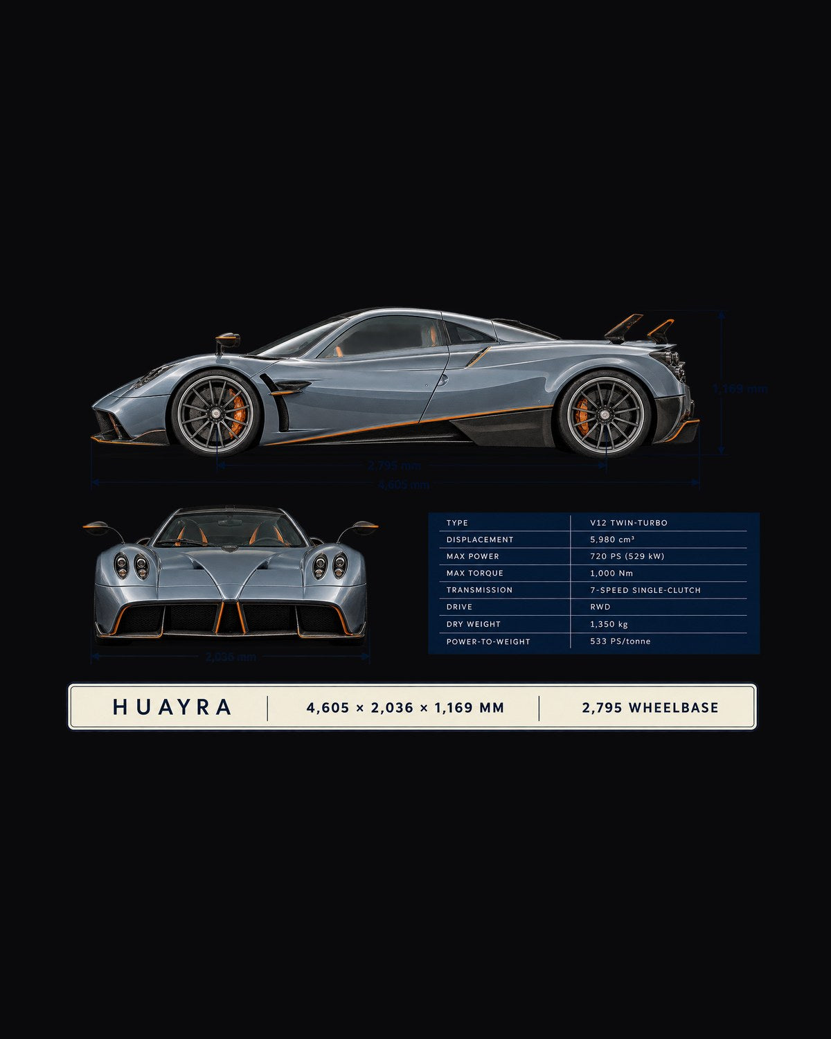 Pagani Huayra Coupe Dimension Blueprint Shirt, Car Guy Gift design only