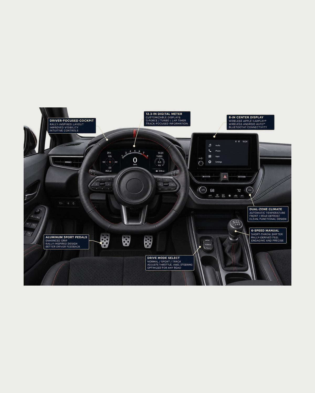 Toyota Tundra TRD Pro CrewMax Three-View Spec Table Shirt design only