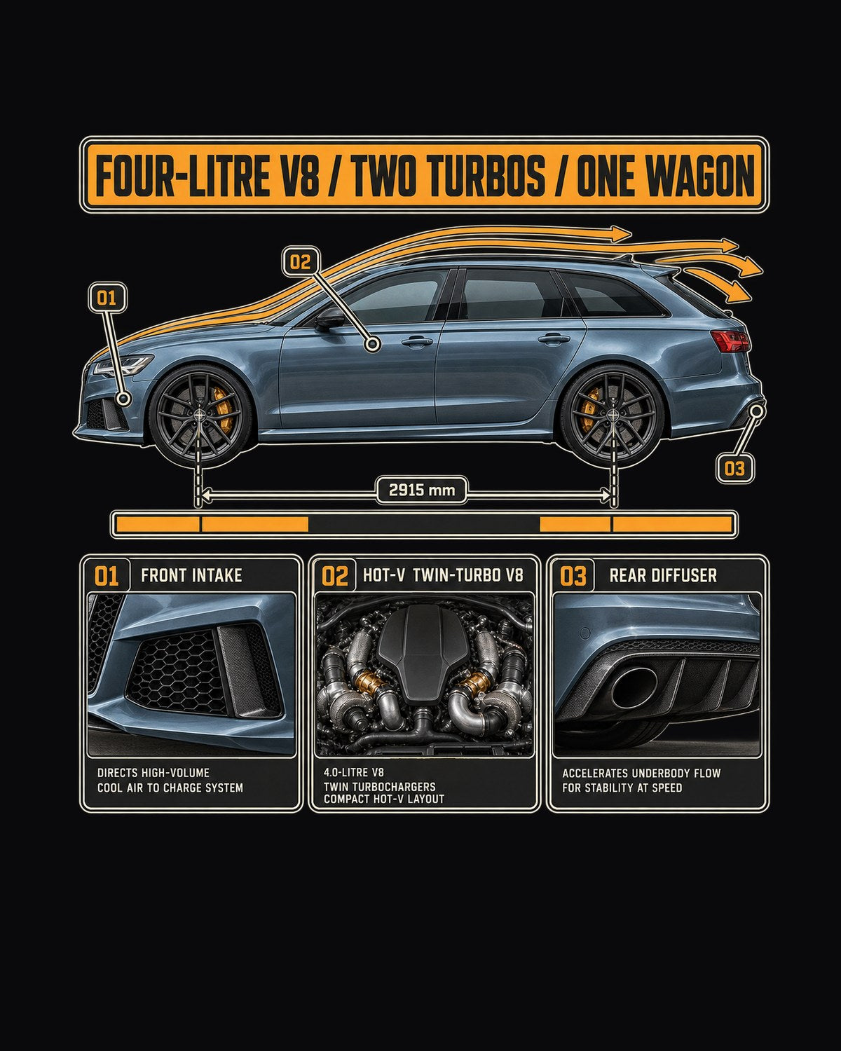 RS6 Avant C7 Aero Cutaway Tee, Audi Wagon Car Shirt design only