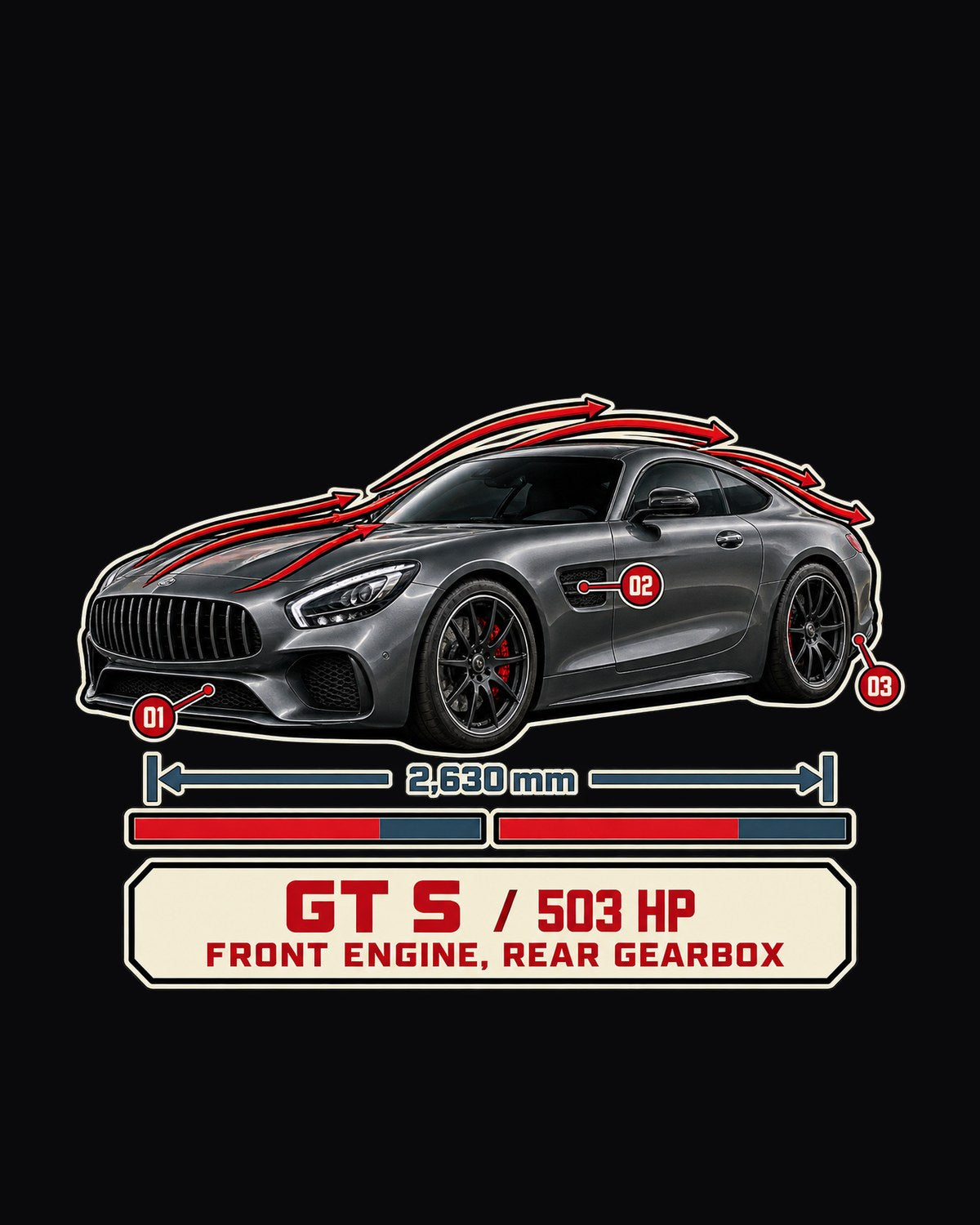 AMG GT S C190 Aero Callout Shirt, Front Engine Rear Gearbox design only