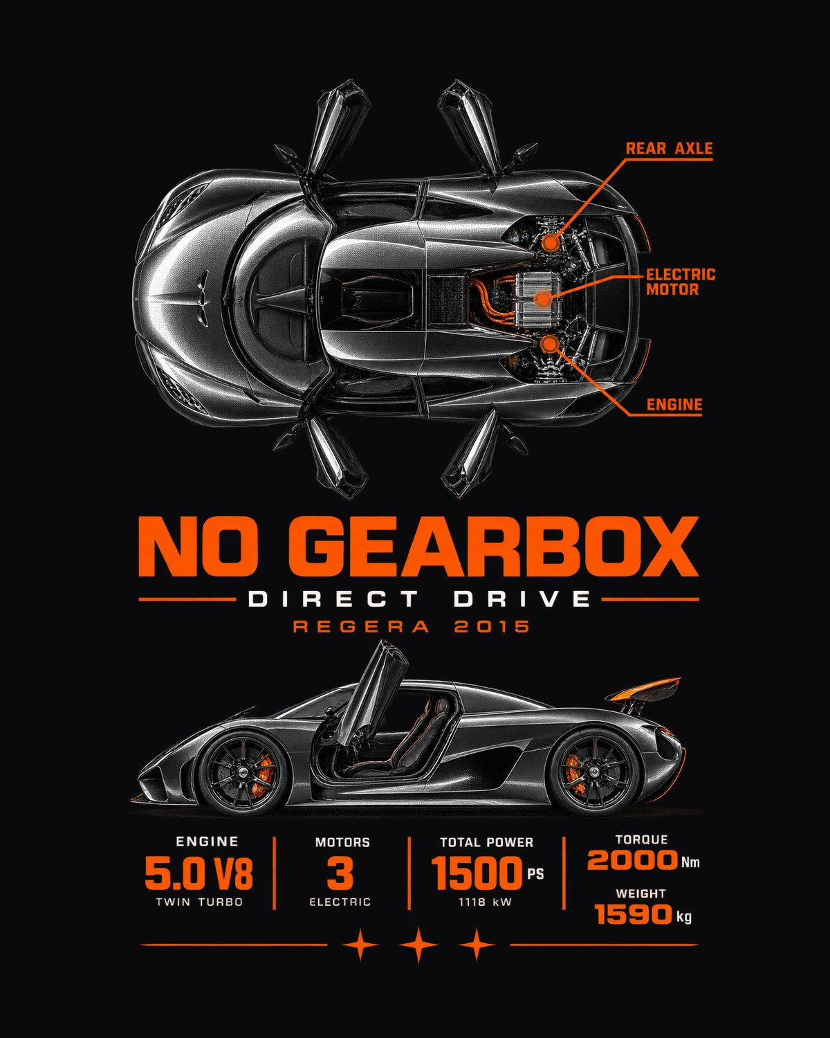 Koenigsegg Regera 2015 Direct Drive No Gearbox Spec Tee design only