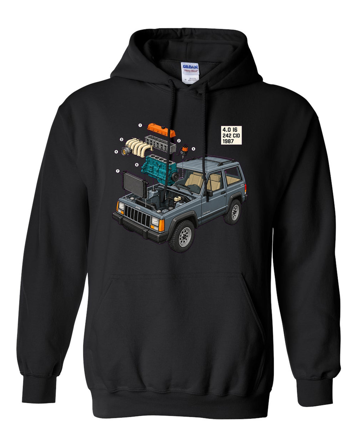 Isometric exploded diagram of a Jeep Cherokee XJ 4.0 inline six engine bay black pull over hoodie front view with the design