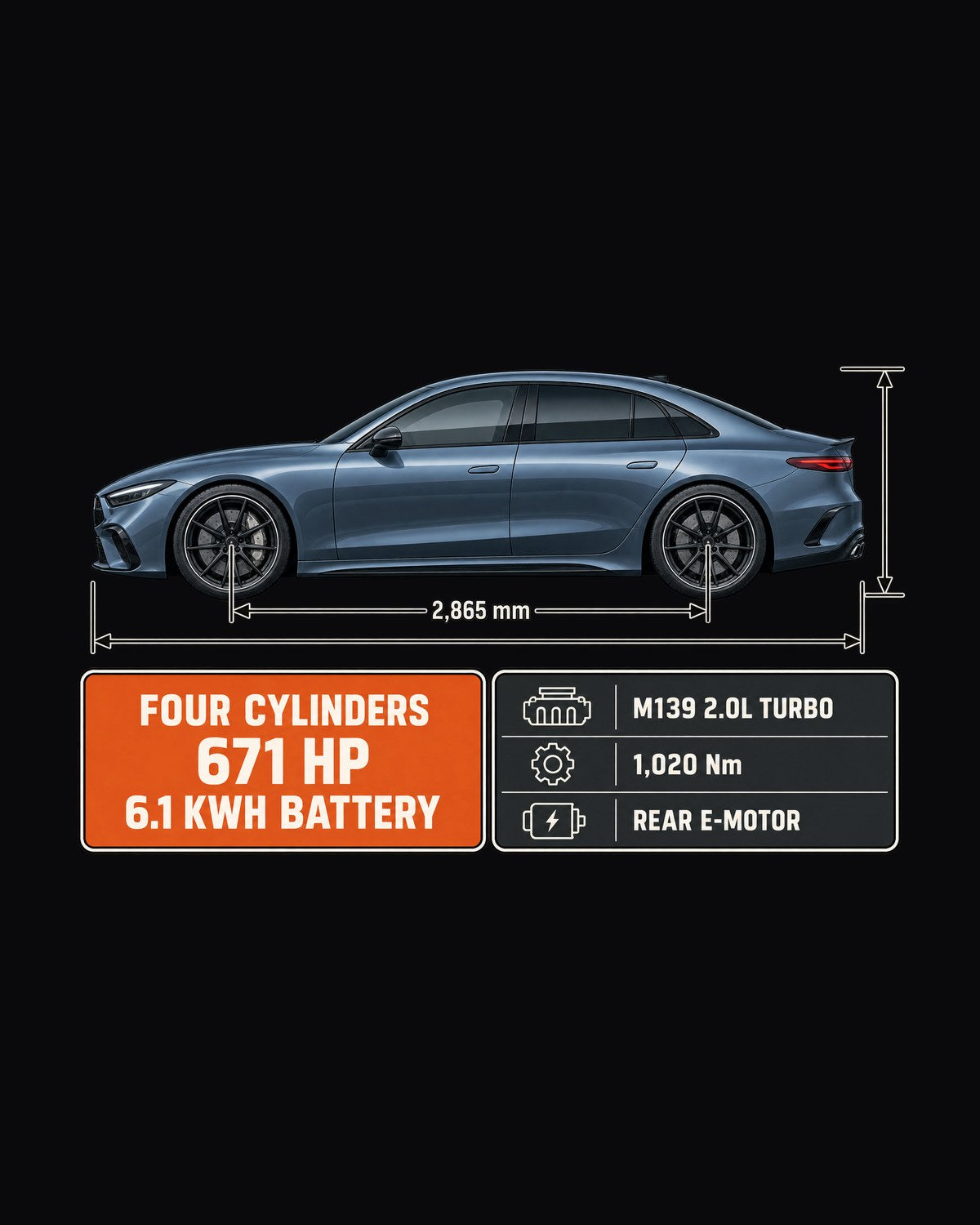 Mercedes-AMG C63 S E Performance W206 Dimension Blueprint Shirt design only