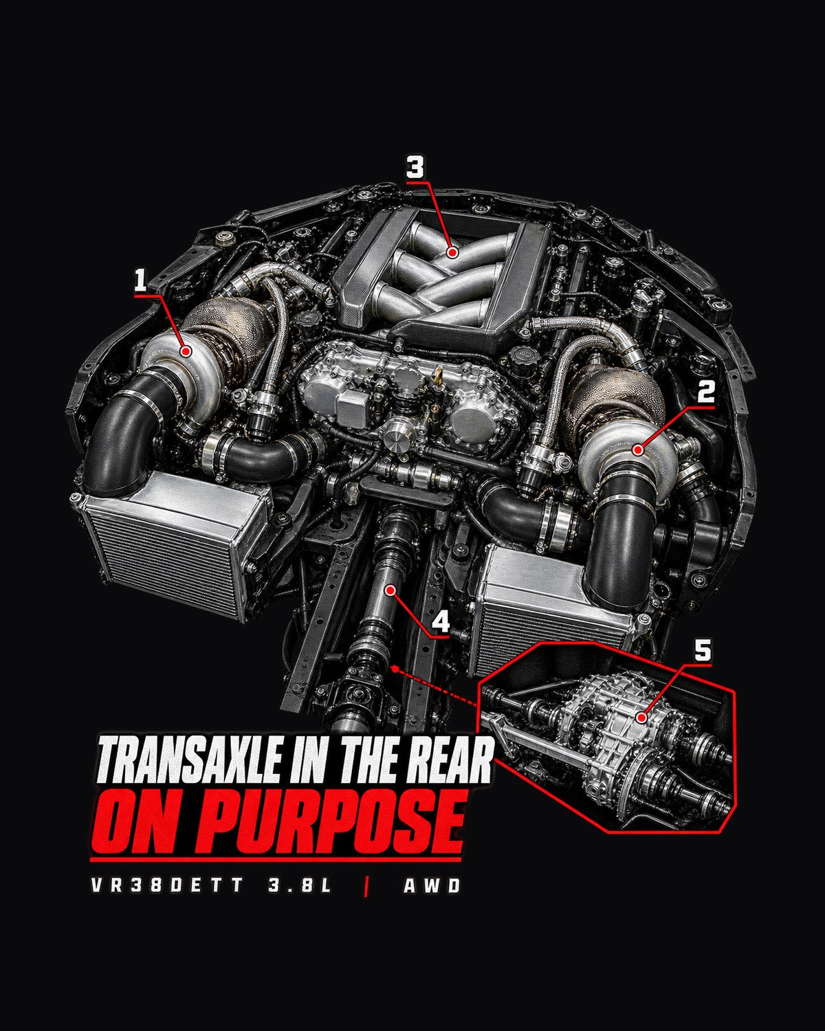 R35 GT-R Rear Transaxle Engine Callout Shirt, Car Guy Gift design only