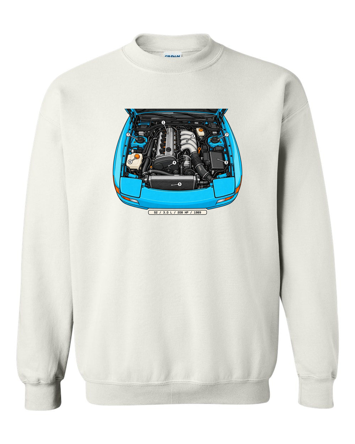 Technical callout diagram of the Porsche 944 S2 engine bay white crewneck front view with the design