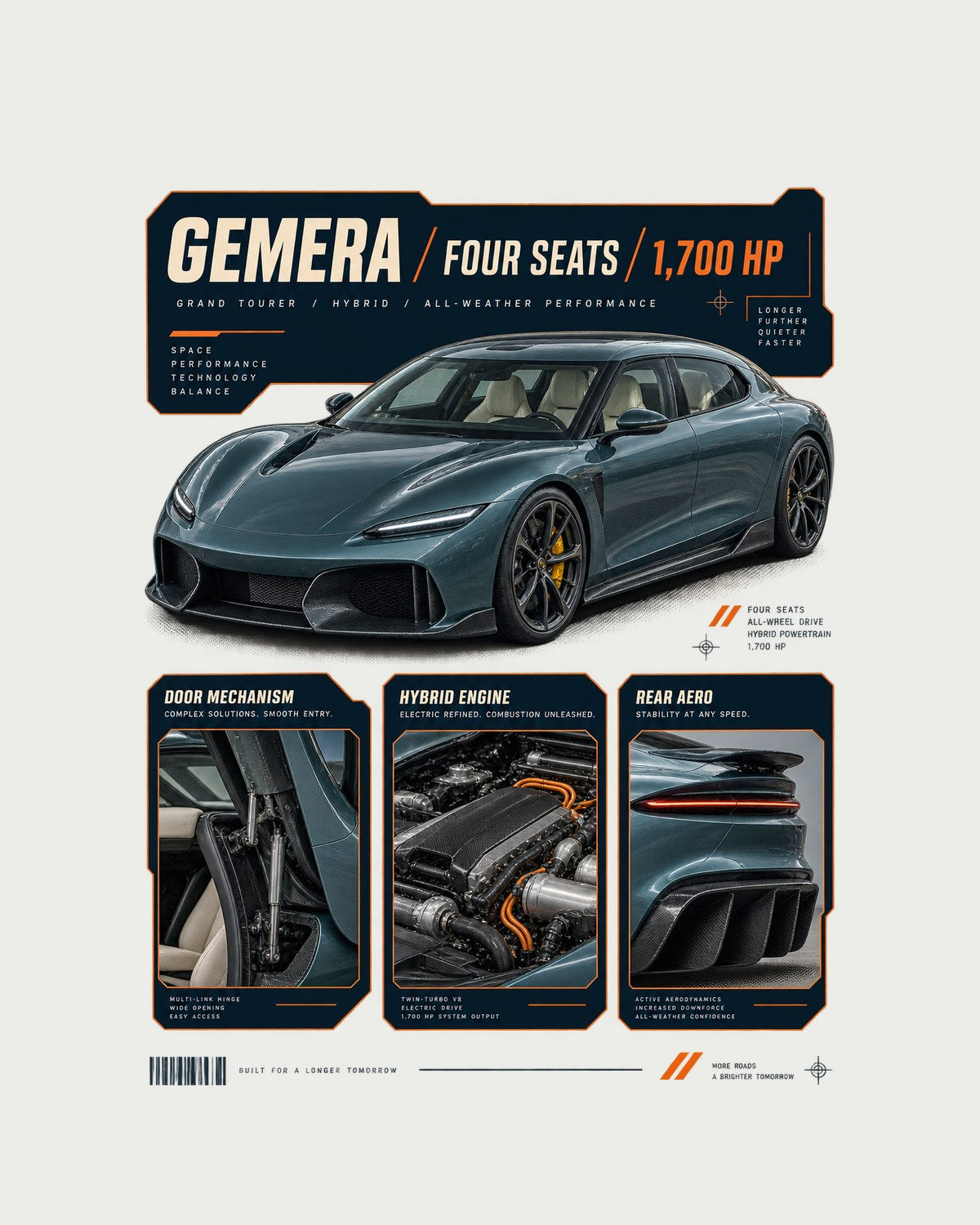 Gemera Dossier Panels Tee, Koenigsegg Mega-GT Car Shirt design only