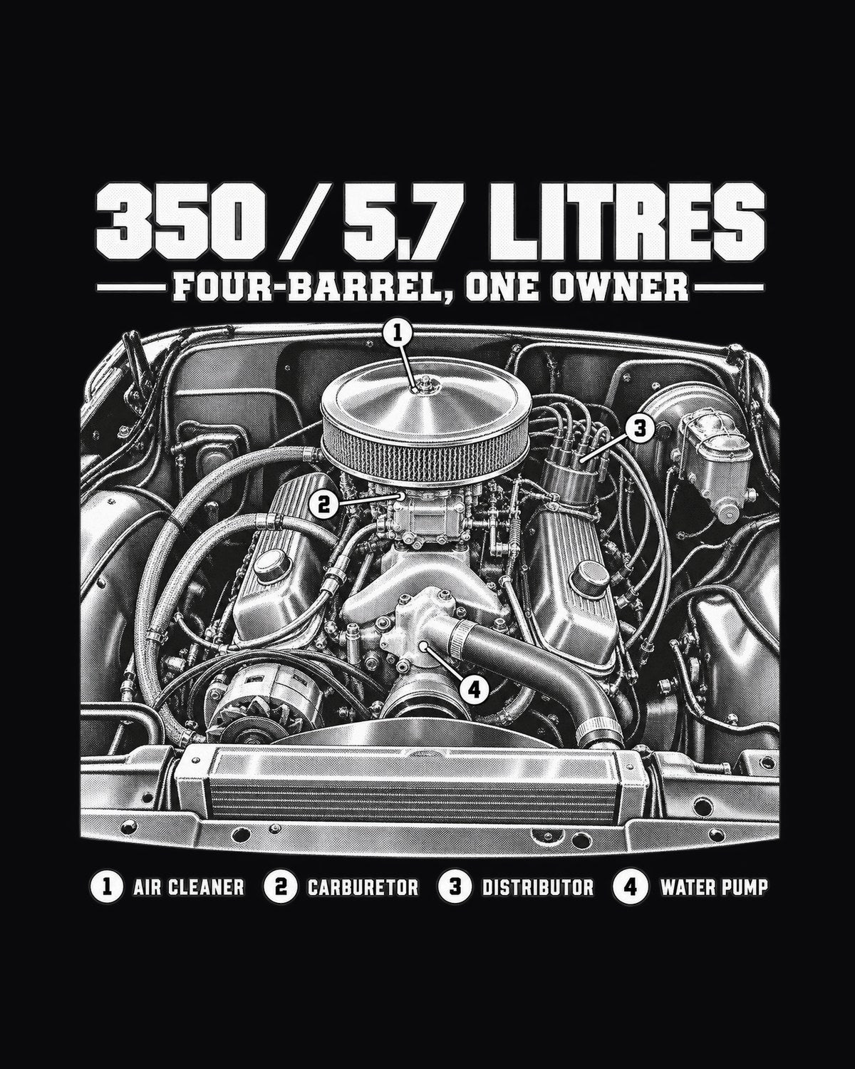 Squarebody 350 Engine Diagram Shirt, Four-Barrel Small Block design only