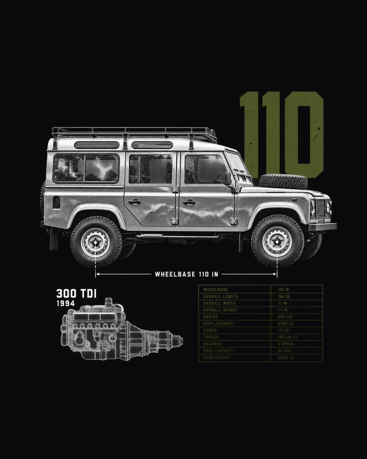 Land Rover Defender 110 300 Tdi 1994 Spec Poster Shirt design only
