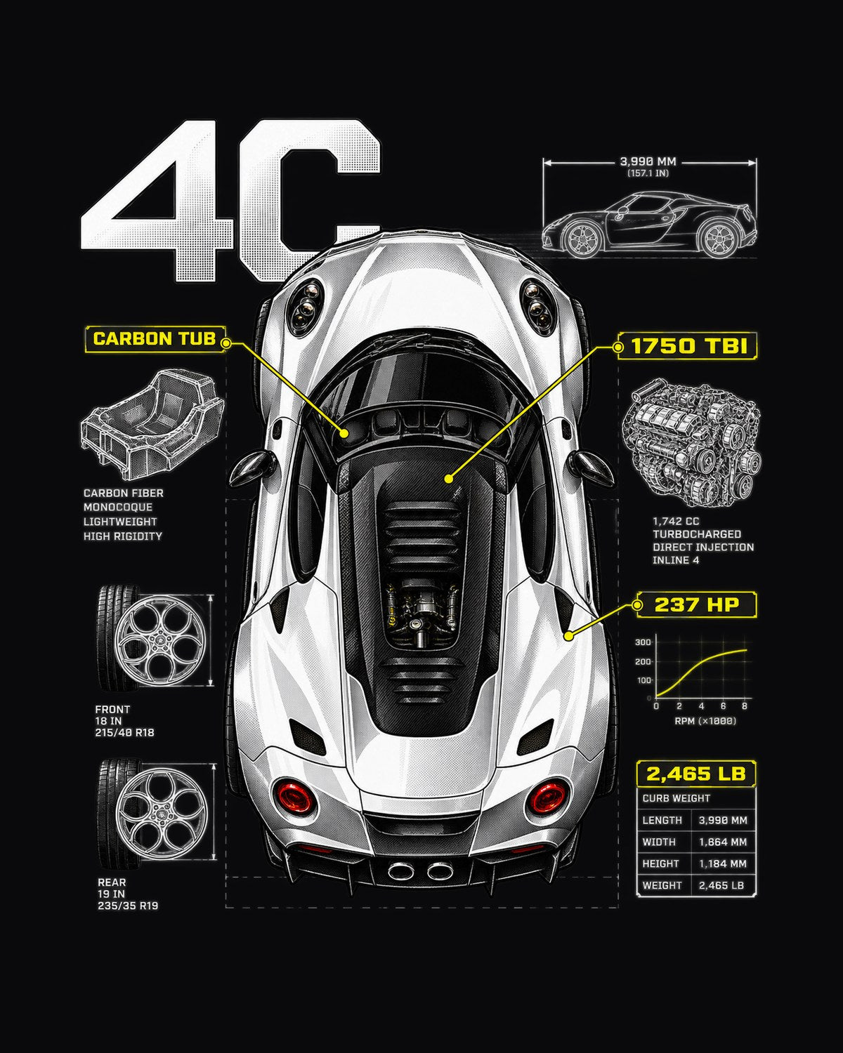 Alfa Romeo 4C Overhead Spec Poster Tee, Carbon Tub 1750 TBi design only