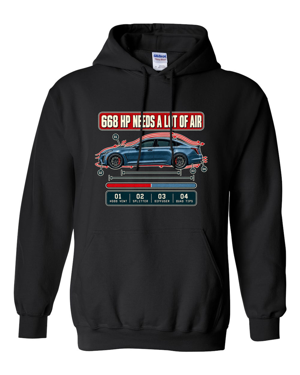 Aero cutaway print of a Cadillac CT5-V Blackwing with numbered callouts black pull over hoodie front view with the design