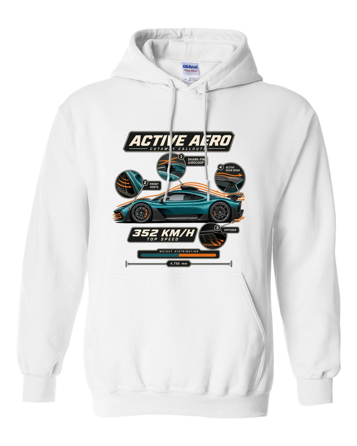 Mercedes-AMG One aero callout cutaway diagram with active aero labels white pull over hoodie front view with the design