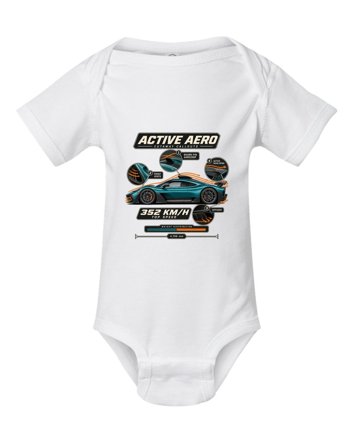Mercedes-AMG One aero callout cutaway diagram with active aero labels white baby onesie front view with the design
