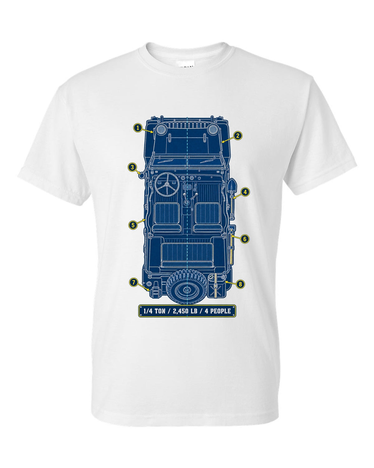 Cyanotype blueprint print of a Willys MB with field manual specs text white t-shirt front view with the design
