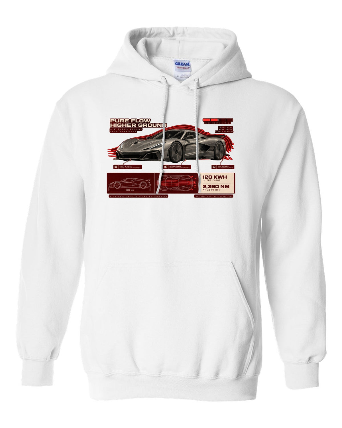 Rimac Nevera 2021 low front three-quarter aero callouts print with 120 kWh and 2,360 Nm text white pull over hoodie front view with the design