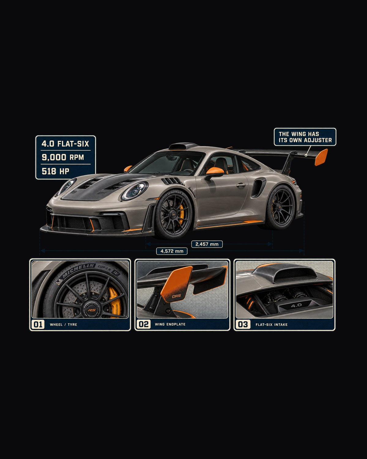 Porsche 911 GT3 RS 992 Dossier Tee, 9,000 RPM Flat-Six Shirt design only