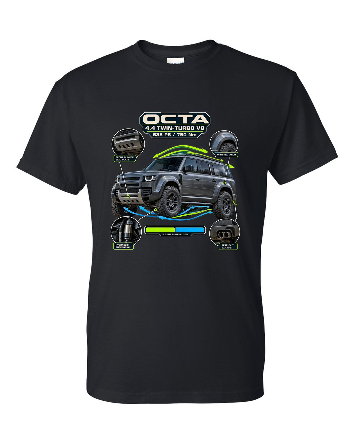 Aero callout print of the Land Rover Defender Octa with V8 power and torque figures black t-shirt front view with the design