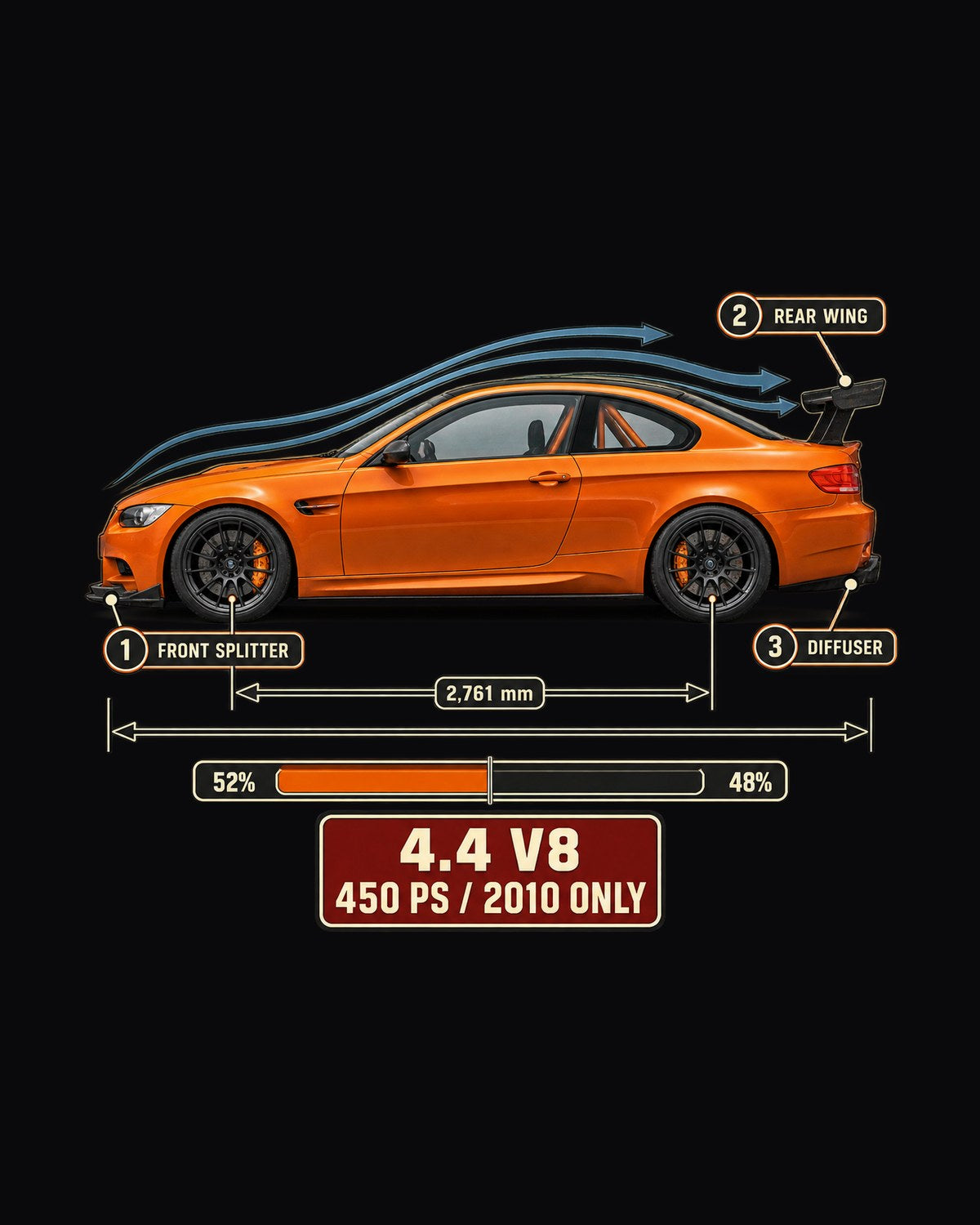 BMW M3 E92 GTS Aero Callouts Shirt, 4.4 V8 450 PS design only