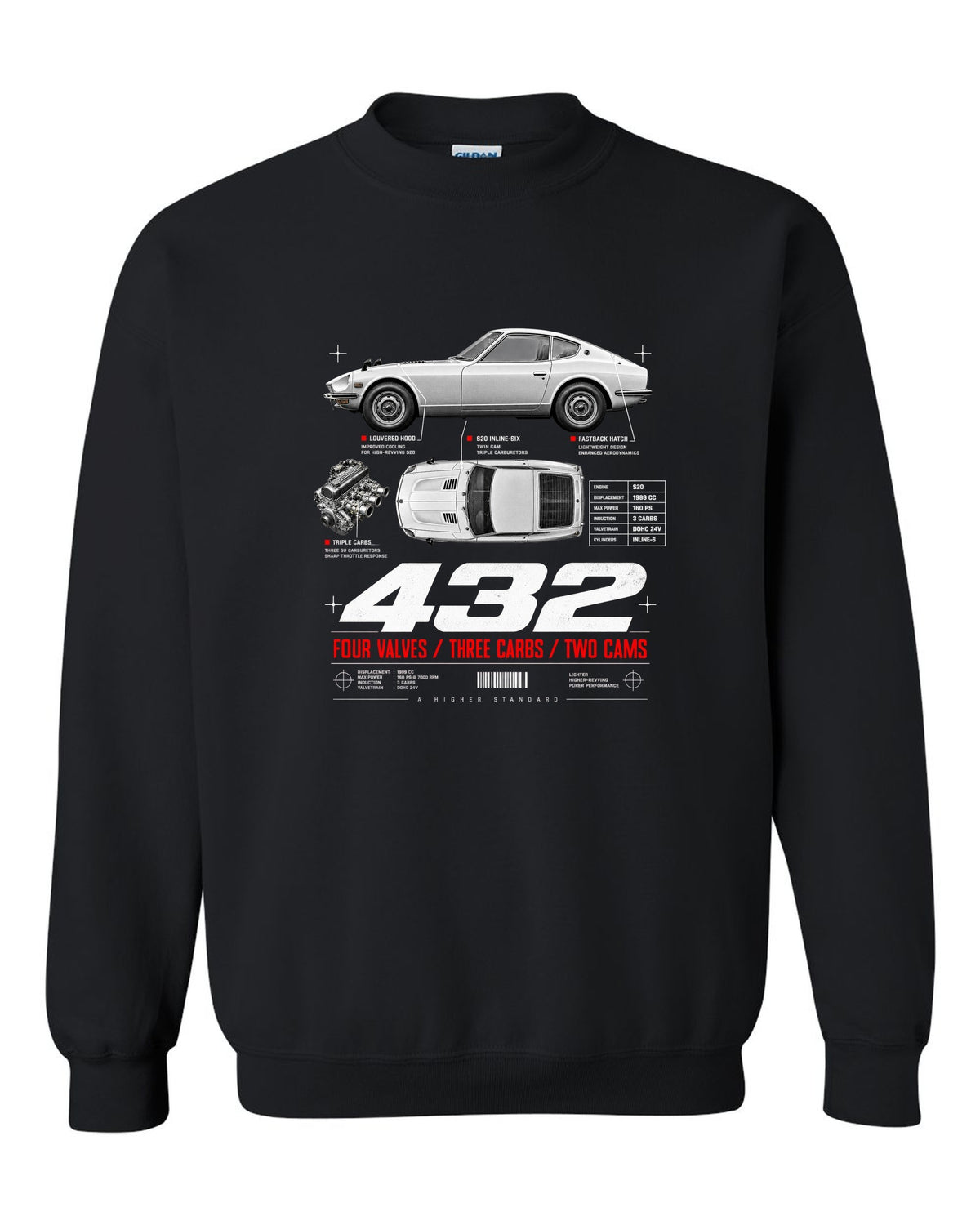 print spec poster of a 1970 Datsun Fairlady Z432 PS30 in profile and top-down view black crewneck front view with the design