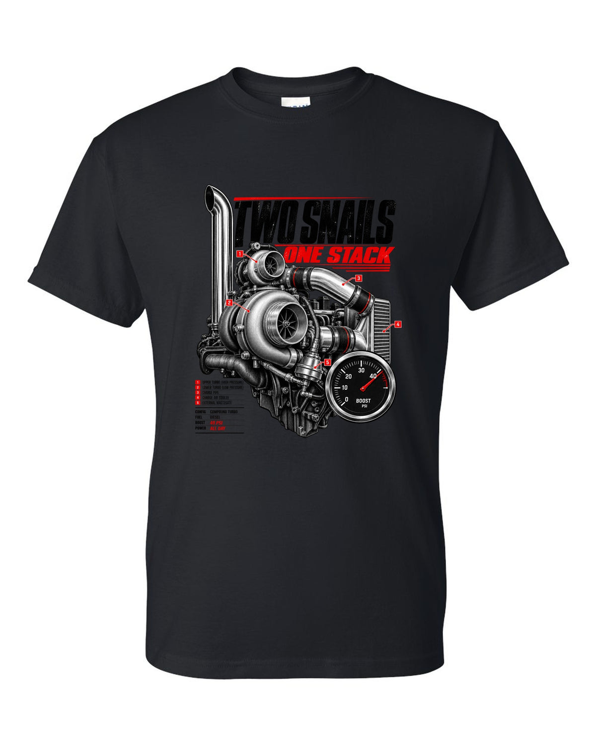 Engine hero print of a compound turbo diesel pickup boost gauge reading 40 psi black t-shirt front view with the design