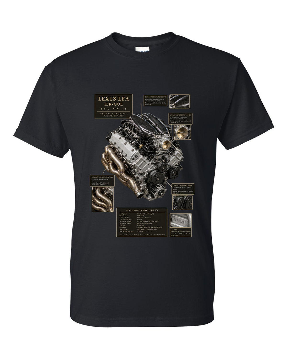 Archive panel layout of the 2023 Toyota GR Corolla Circuit Edition with three pots text black t-shirt front view with the design