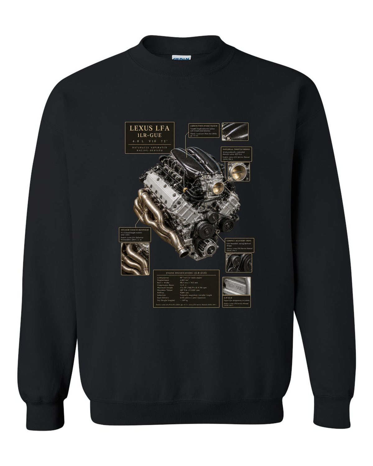 Archive panel layout of the 2023 Toyota GR Corolla Circuit Edition with three pots text black crewneck front view with the design