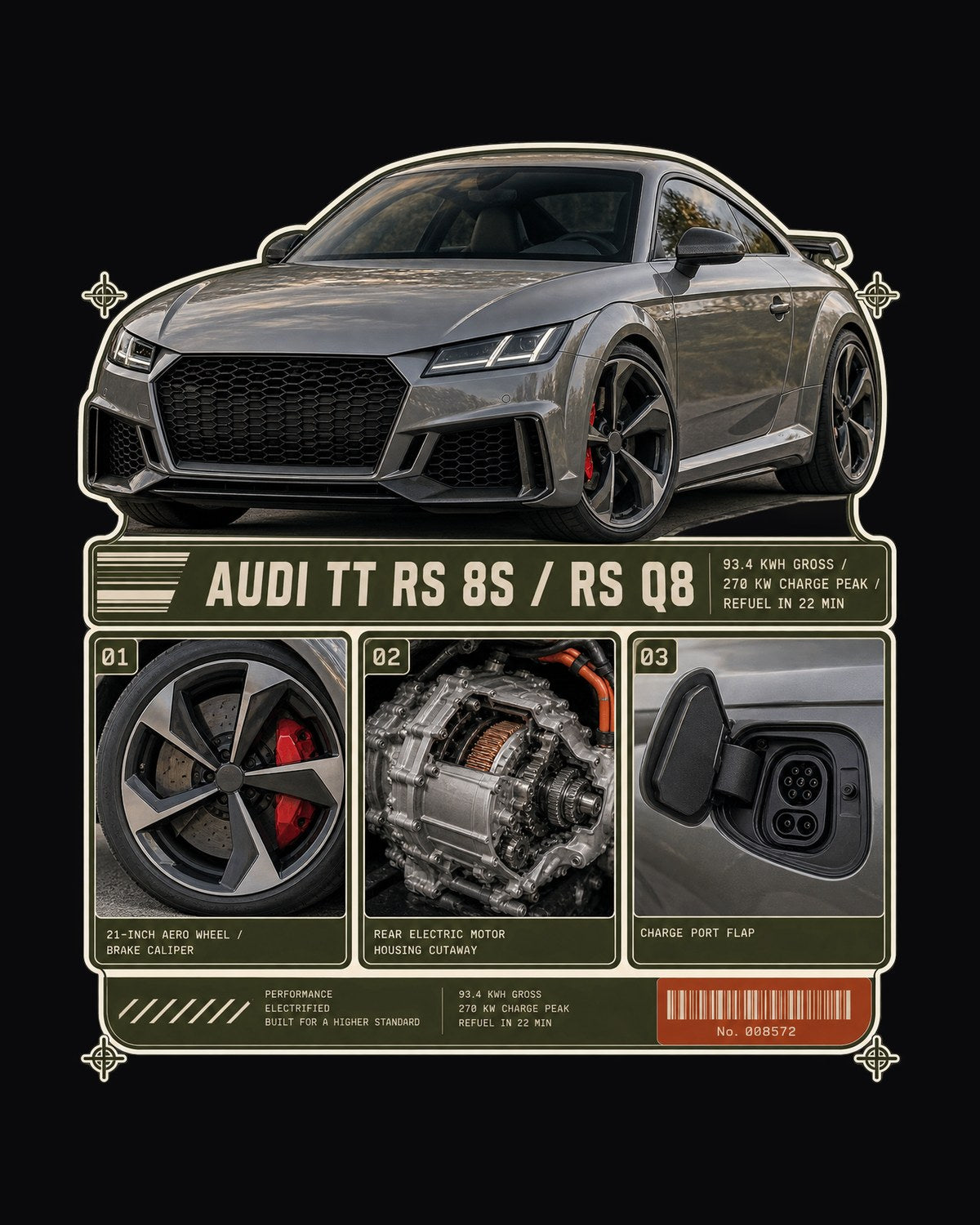 Audi RS e-tron GT Dossier Panels Shirt, 93.4 kWh Charging Tee design only