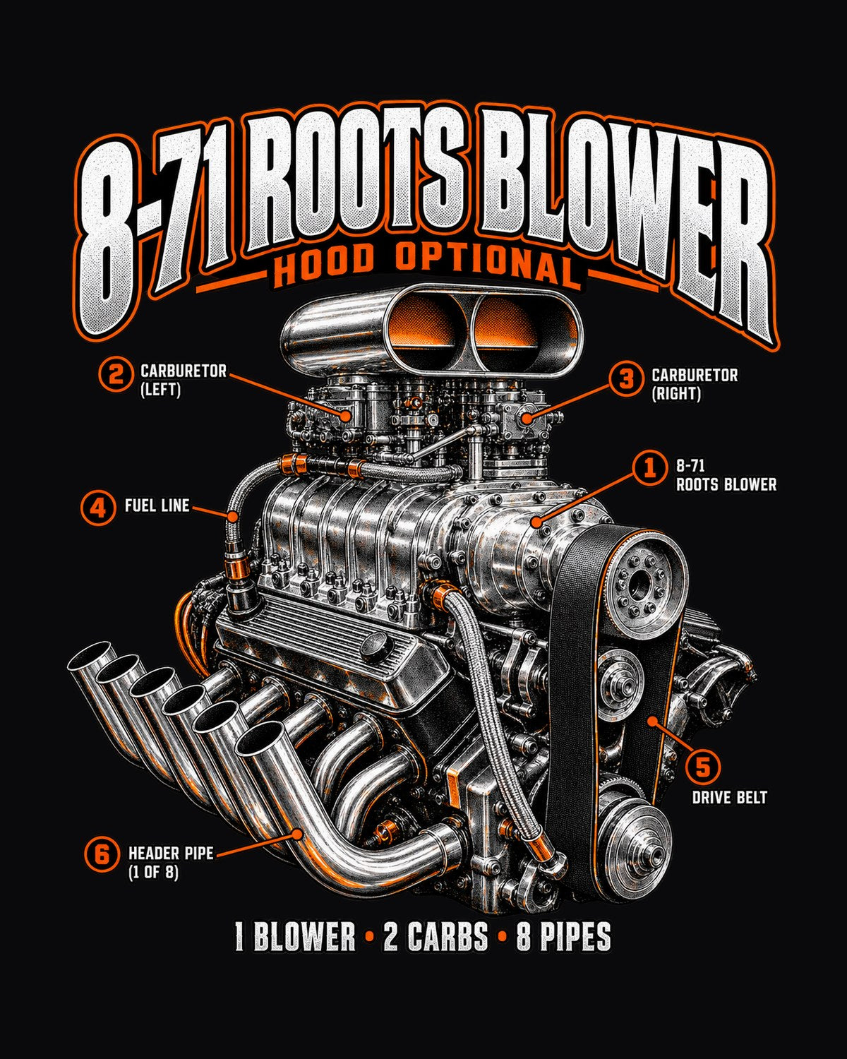 Blown Small-Block V8 Hot Rod Engine Callout Shirt, 8-71 Blower design only