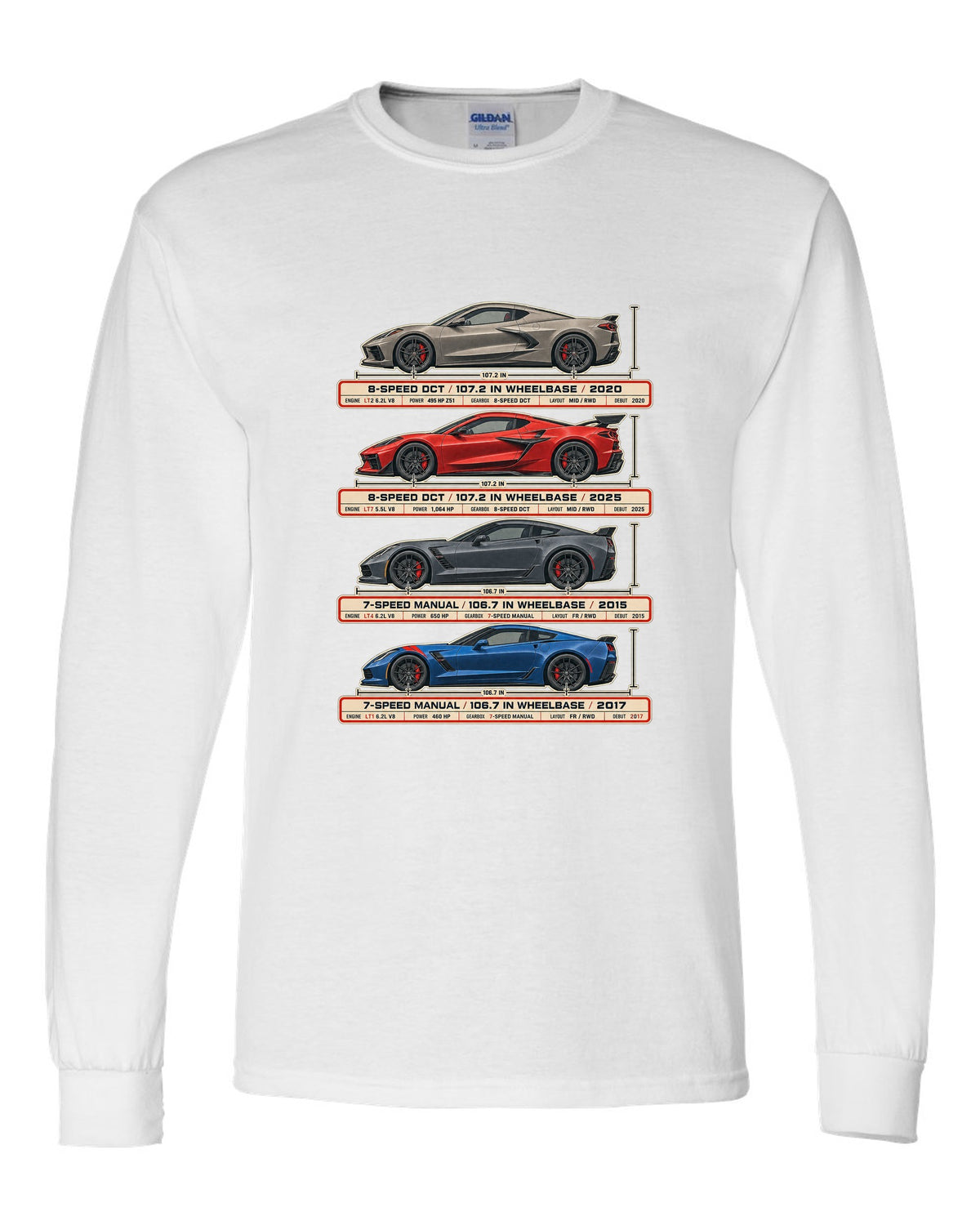print of a Chevrolet Corvette C8 Stingray spec poster showing DCT and wheelbase figures white long sleeve front view with the design