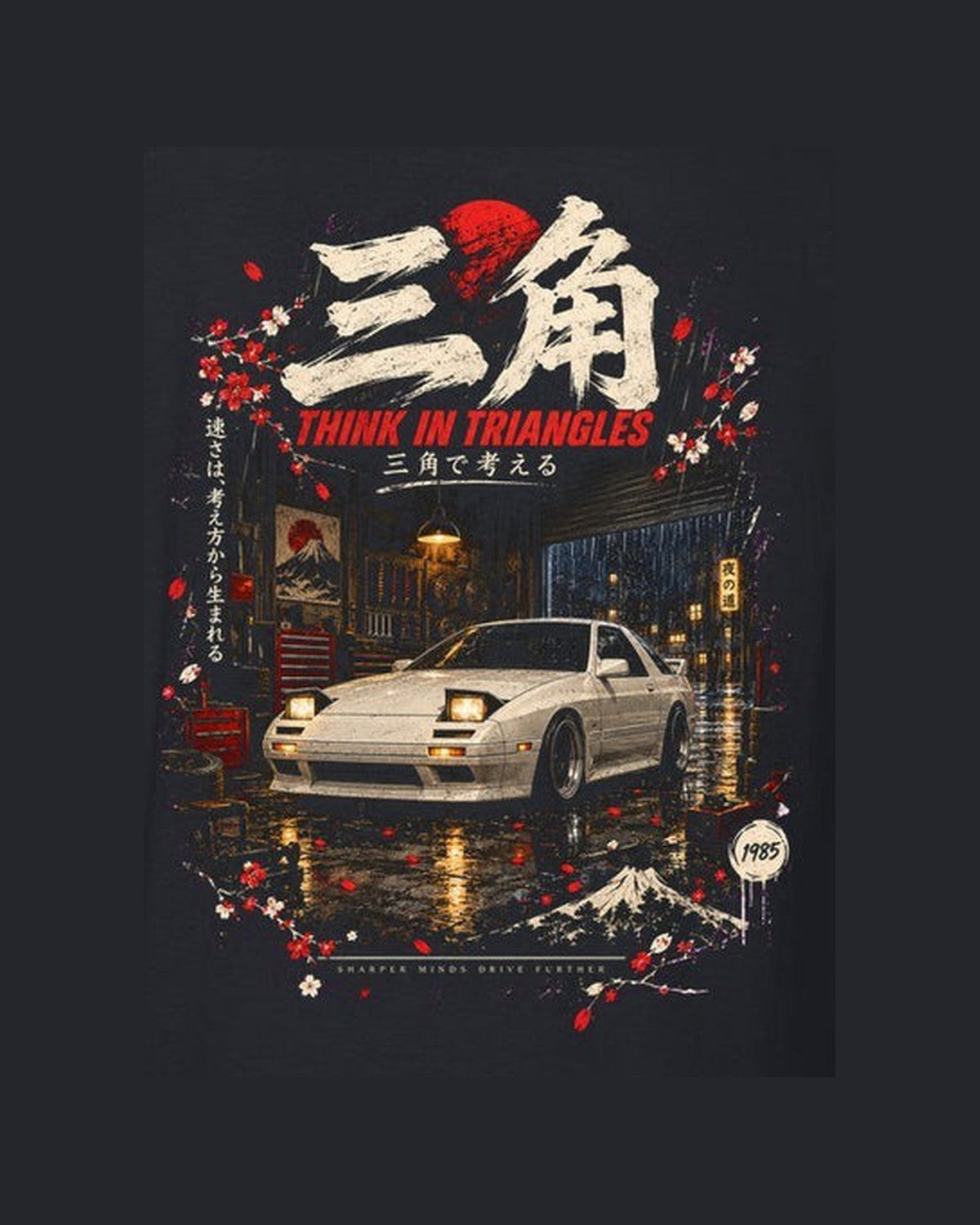 Mazda RX-7 FC Think In Triangles Shirt, Hoodie & More design only