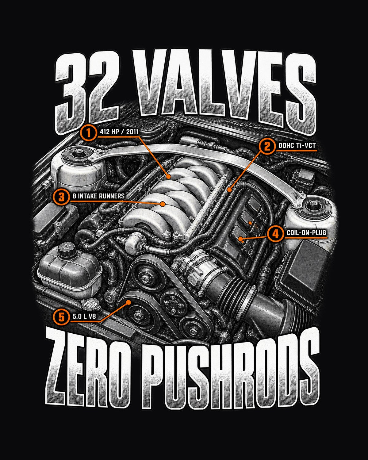Coyote 5.0 Engine Hero Shirt, S197 Mustang GT 32 Valves design only