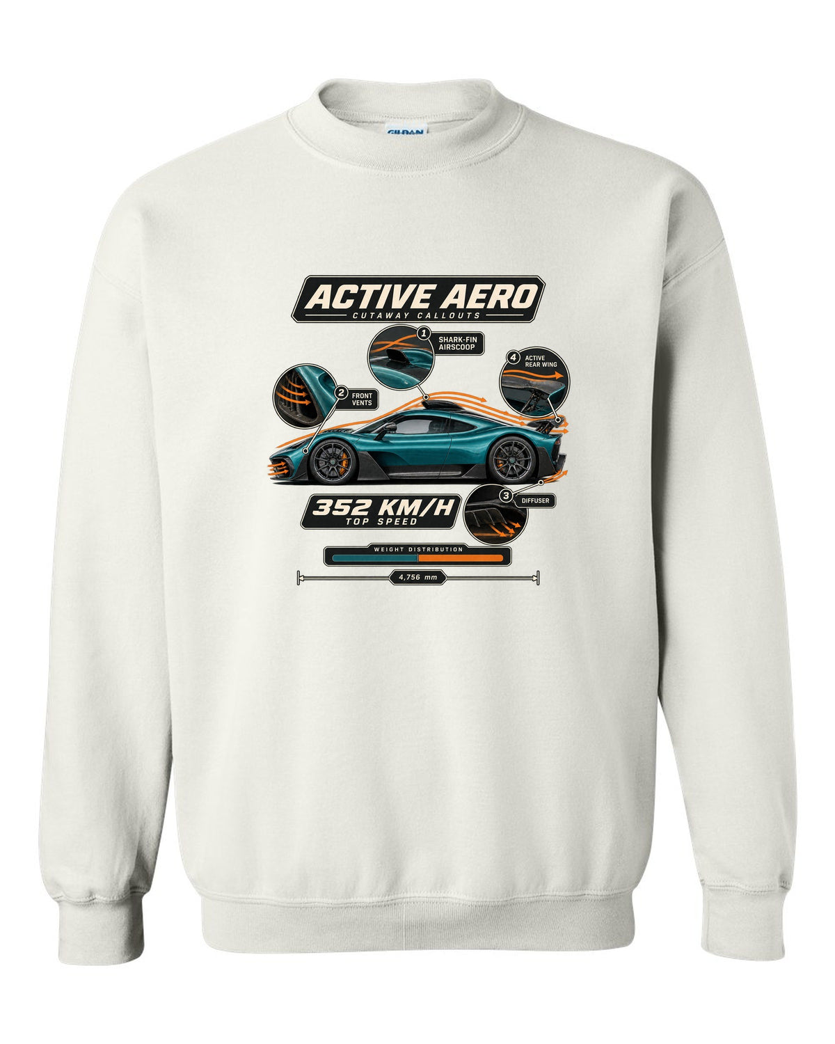 Mercedes-AMG One aero callout cutaway diagram with active aero labels white crewneck front view with the design