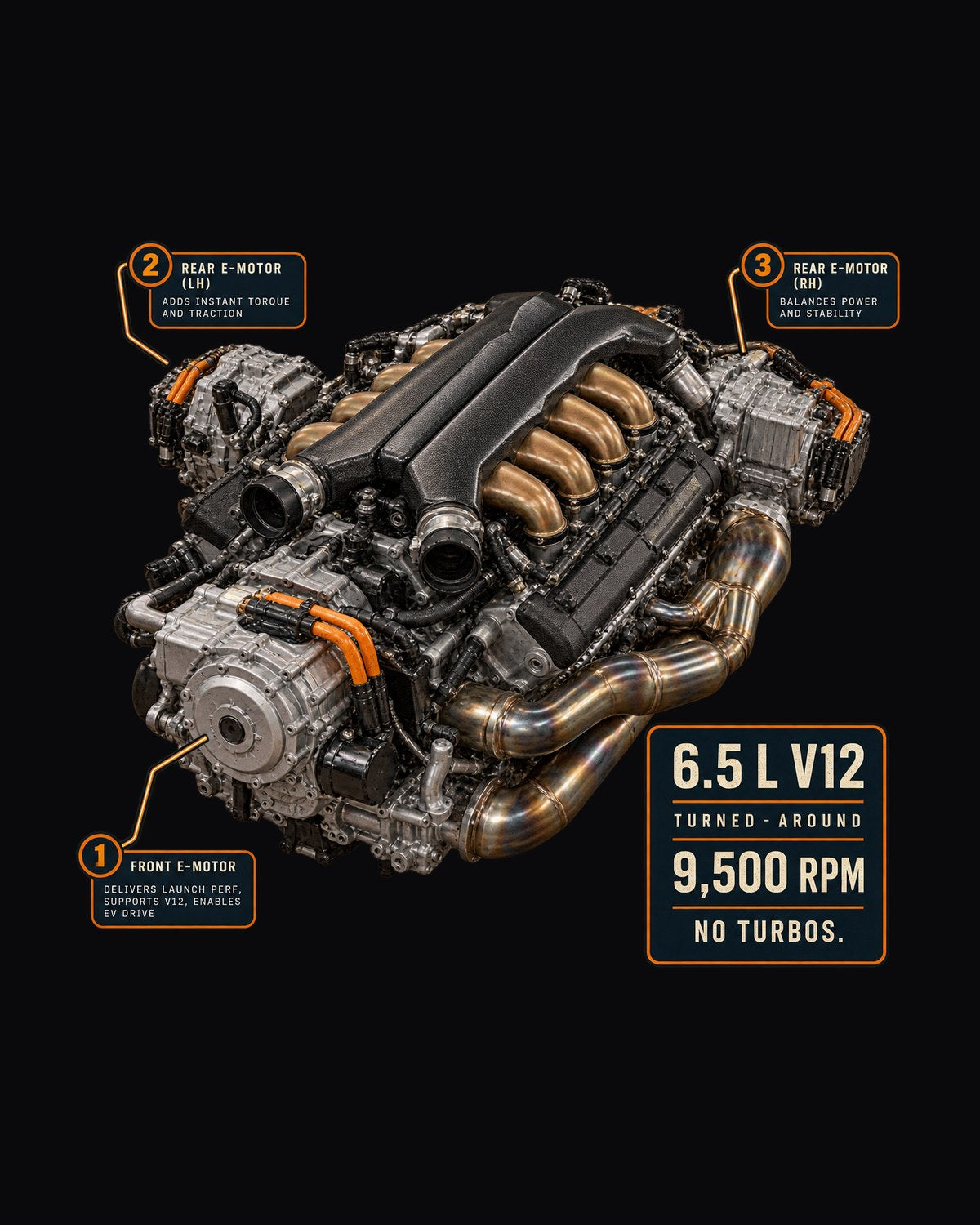 Lamborghini Revuelto L545 V12 Engine Hero Shirt, print design only