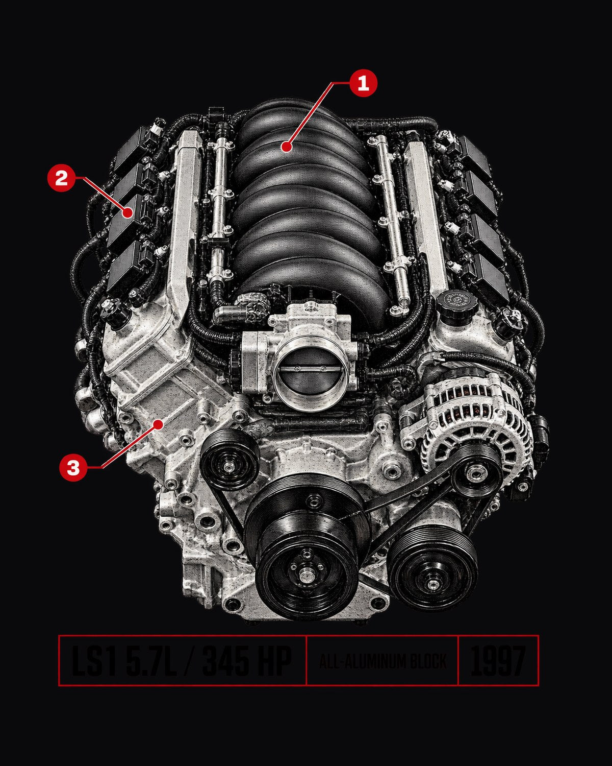 Chevrolet Corvette C5 LS1 Engine Poster Shirt, Car Guy Gift design only