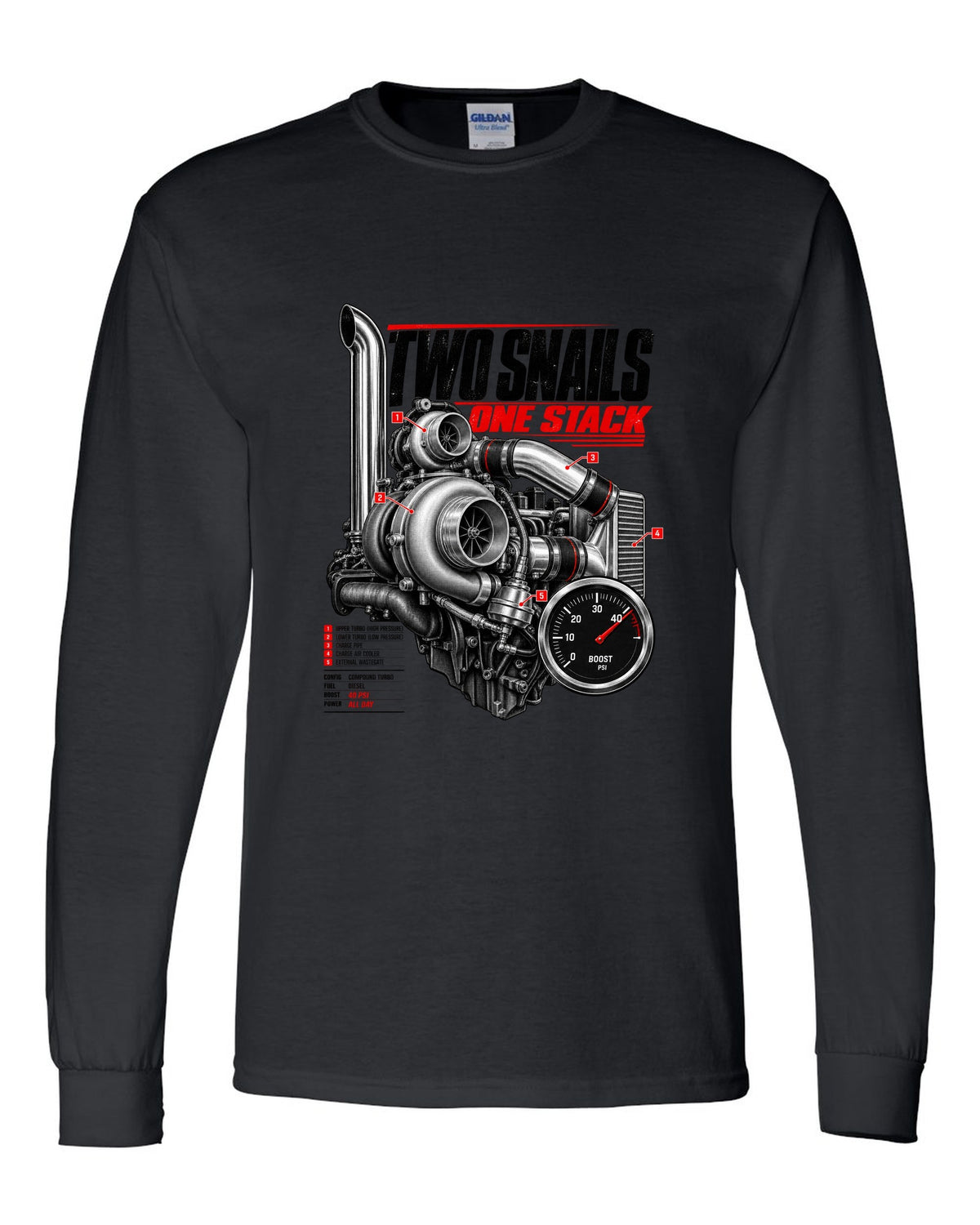 Engine hero print of a compound turbo diesel pickup boost gauge reading 40 psi black long sleeve front view with the design