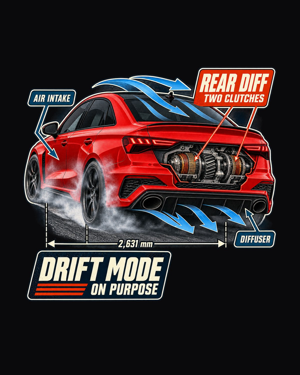 Audi RS3 8Y Torque Splitter Cutaway Shirt, Drift Mode design only