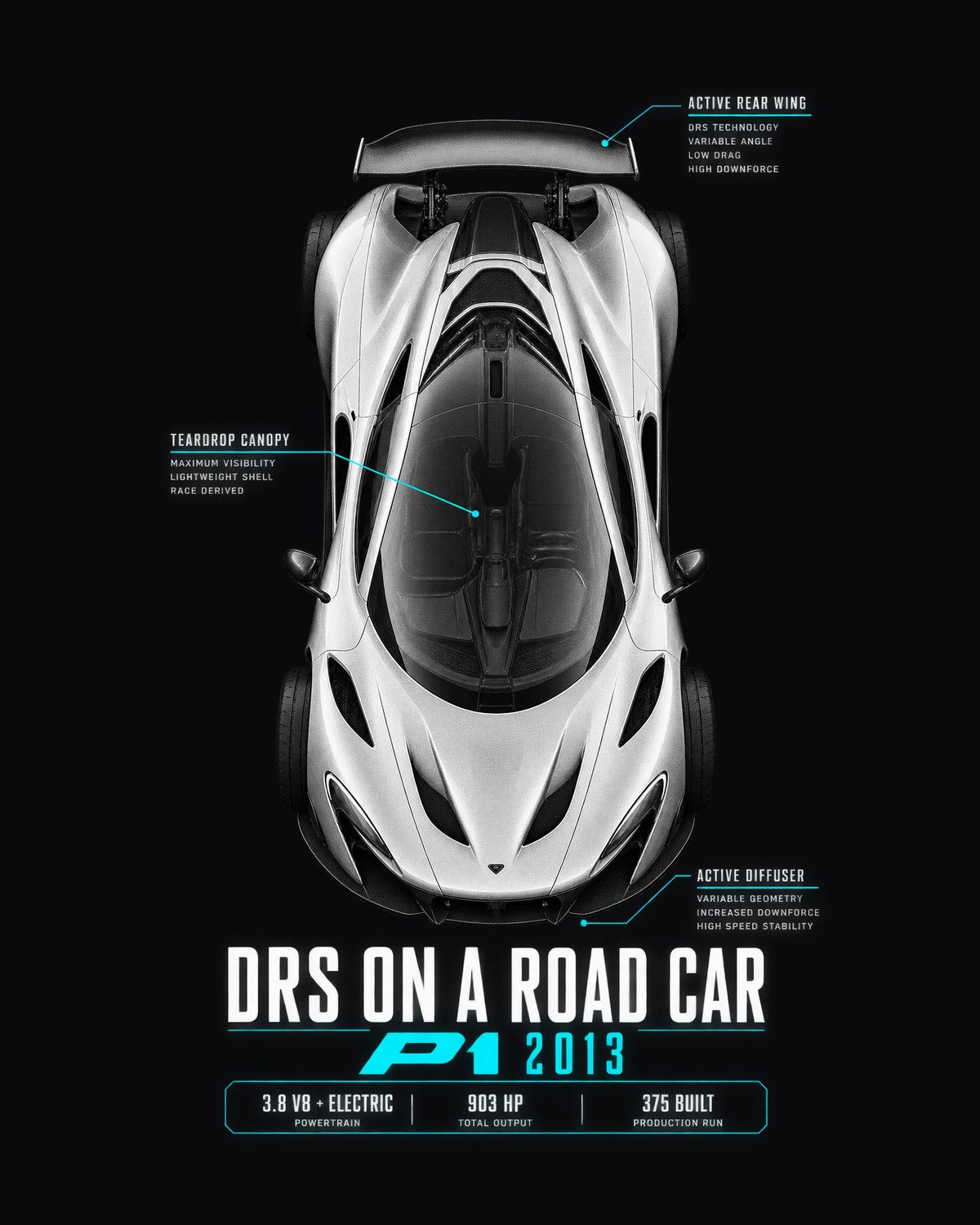 McLaren P1 2013 DRS On A Road Car Spec Poster Tee design only