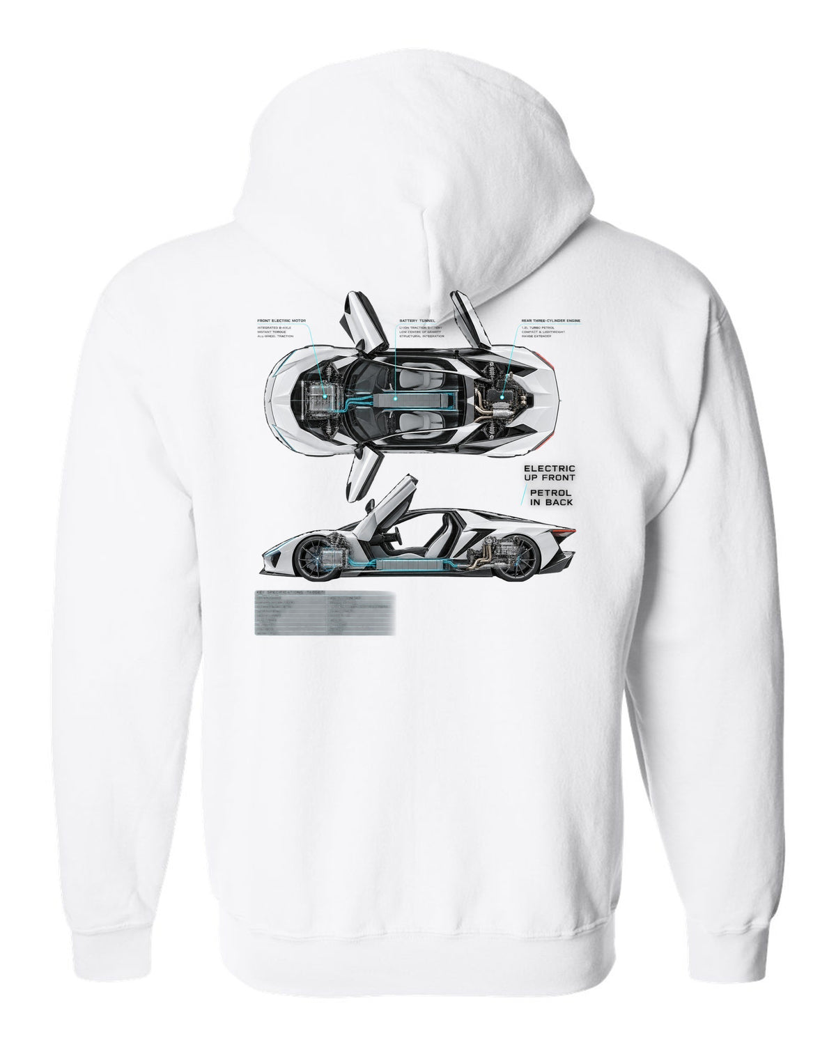 BMW i8 I12 spec poster print with electric up front petrol in back text white zip hoodie back view with the design