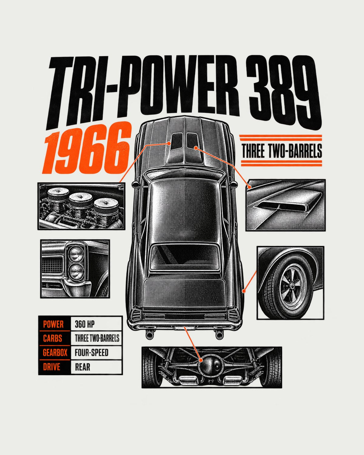 Pontiac GTO 1966 Tri-Power 389 Spec Poster Shirt, Three Twos design only