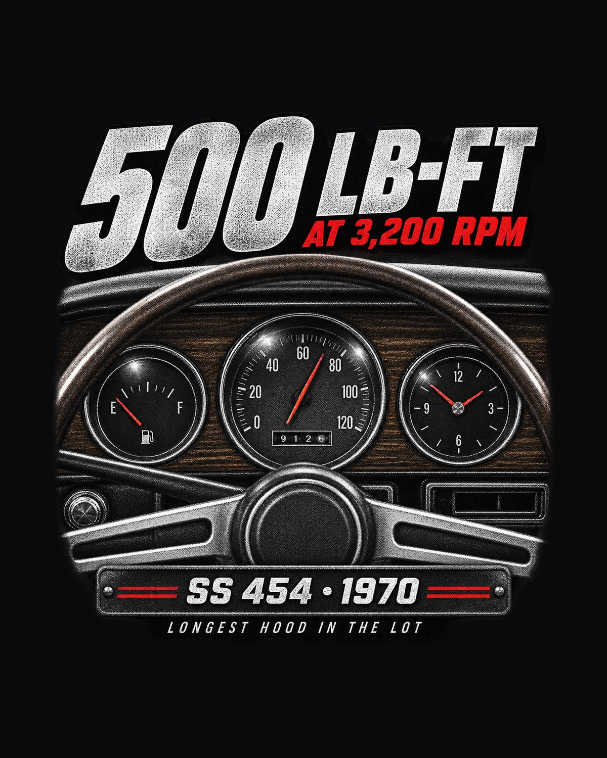 1970 Monte Carlo SS 454 Torque Gauge Cockpit Shirt design only