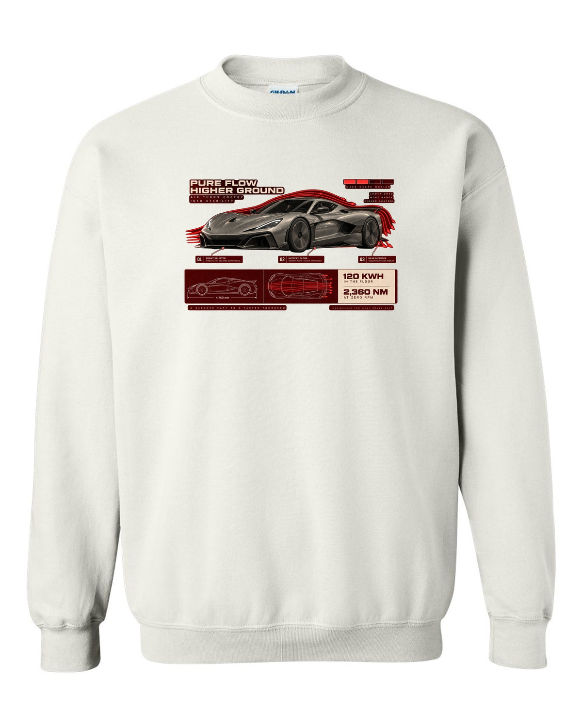 Rimac Nevera 2021 low front three-quarter aero callouts print with 120 kWh and 2,360 Nm text white crewneck front view with the design