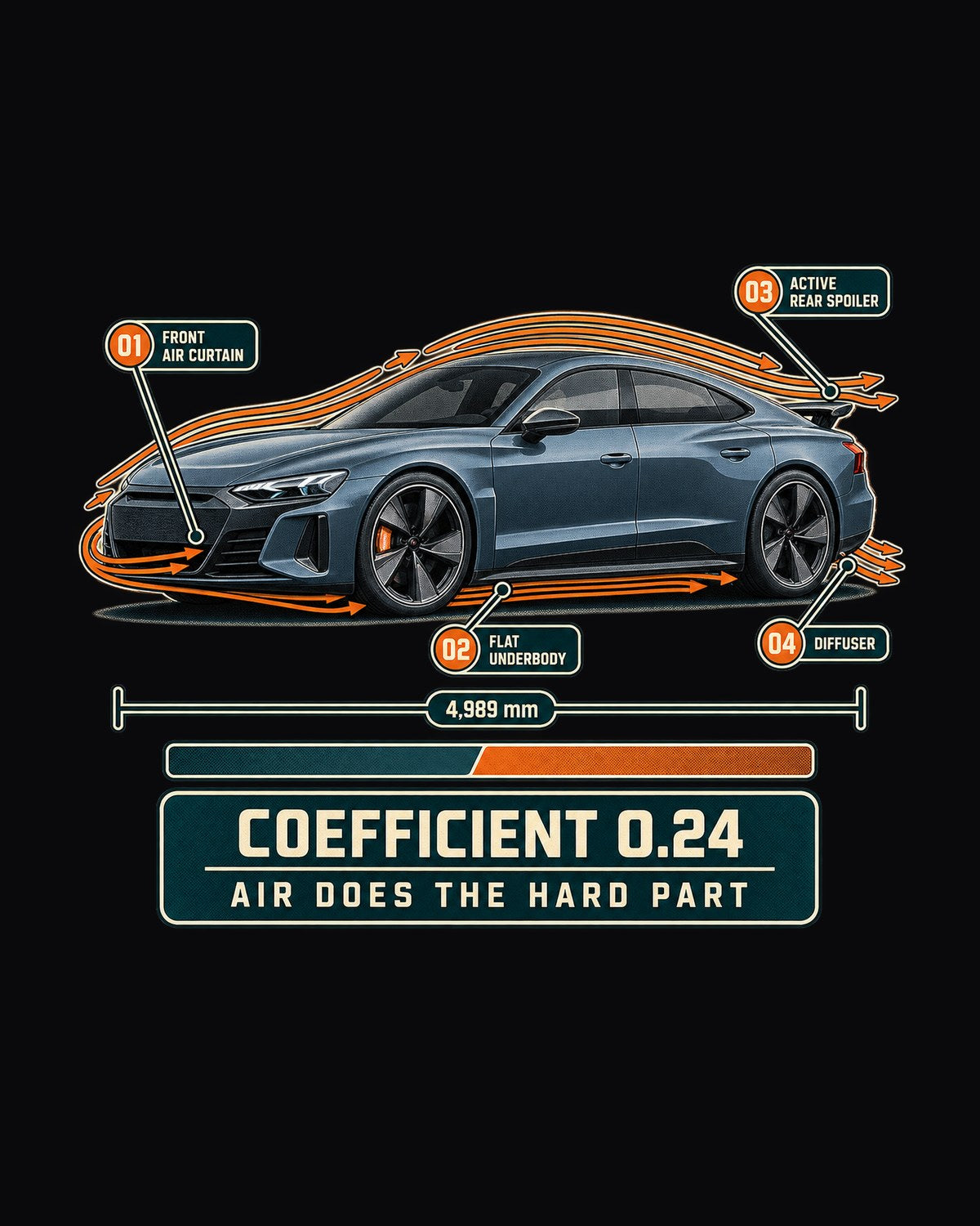Audi RS e-tron GT Aero Callouts Shirt, 0.24 Coefficient Airflow Tee design only